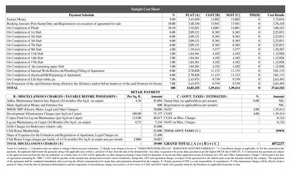 Godrej Magnificia Cost Sheet